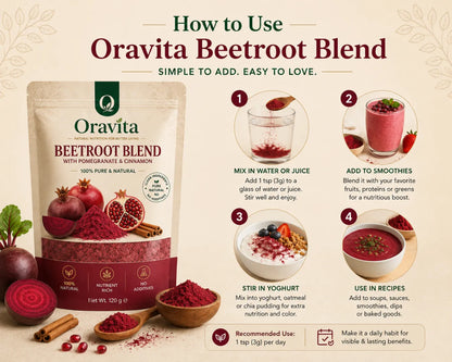 Oravita Beetroot Blend - Cardio Boost with Pomegranate & Cinnamon