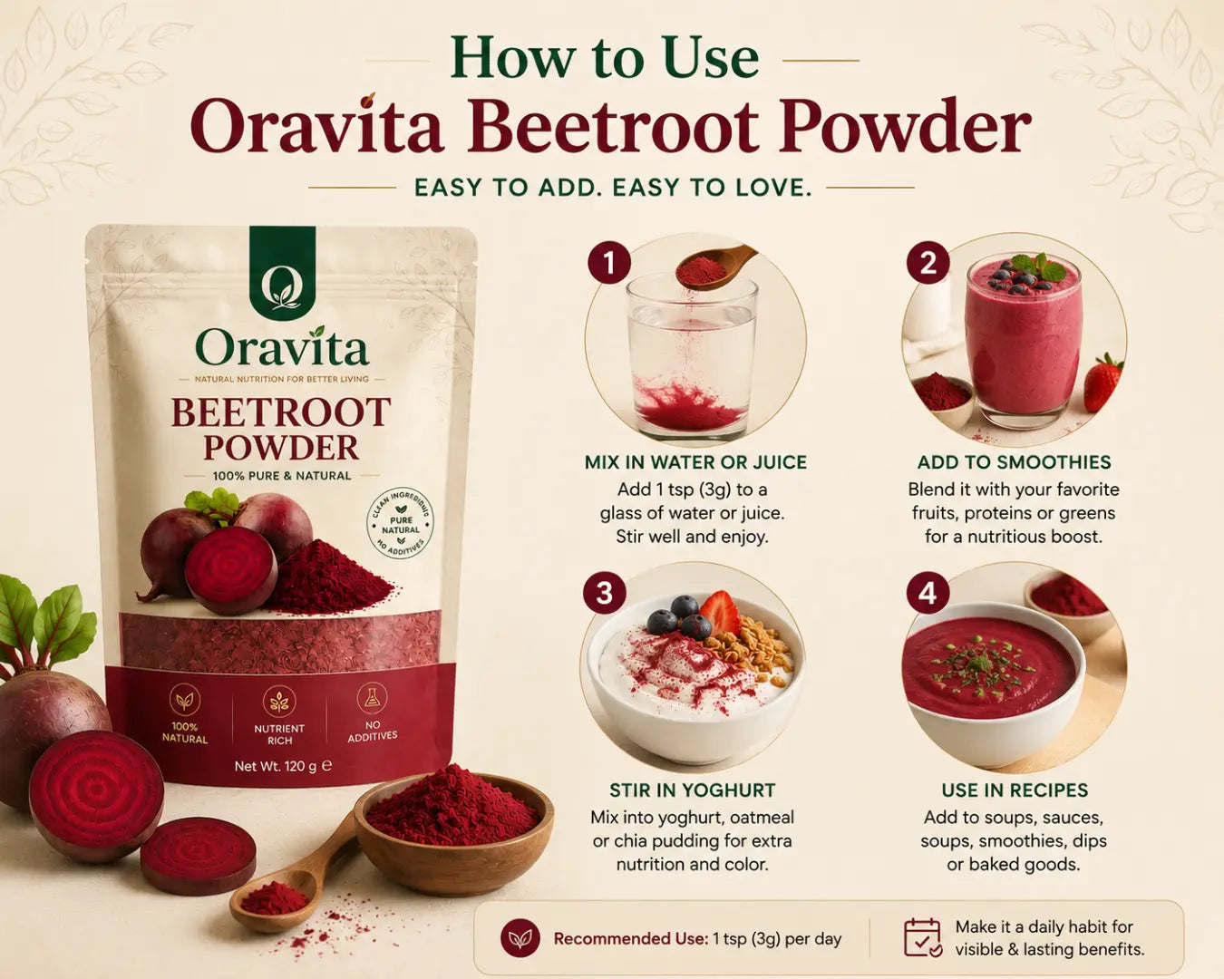 Oravita Beet Bloom – Pure Beetroot Powder