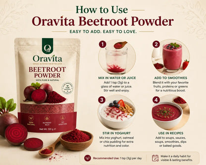Oravita Beet Bloom – Pure Beetroot Powder