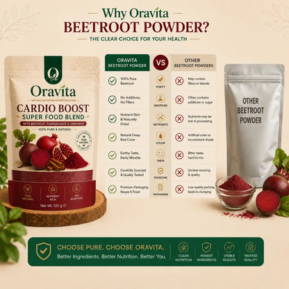 Oravita Cardio Boost SuperFood Blend